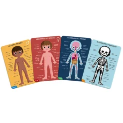 Janod Puzzle Educativo Corpo Umano
